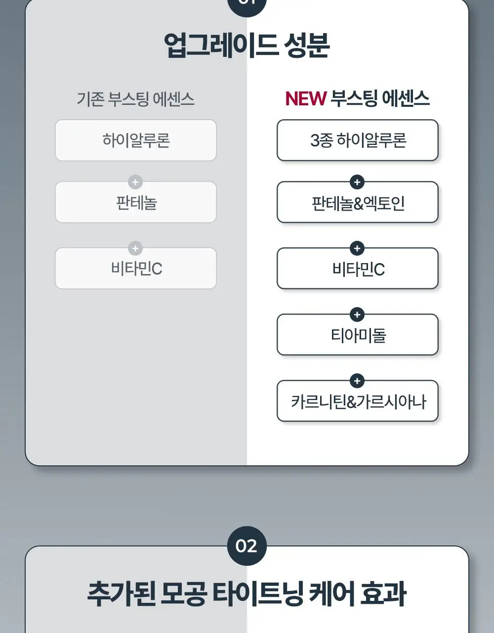 [리뉴얼] 유세린 하이알루론 부스팅 에센스 100ml 상세페이지 4